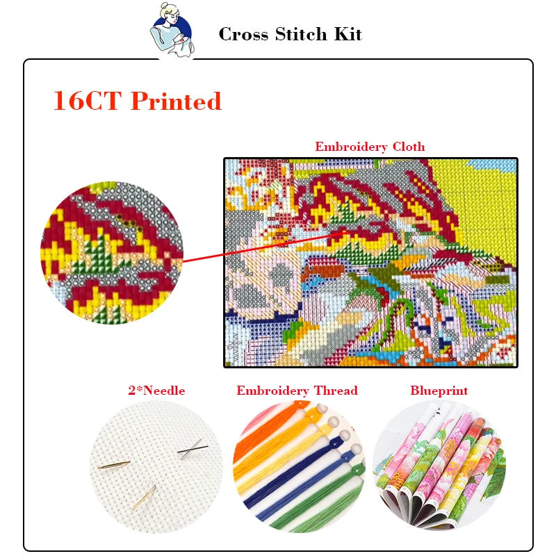 Joy Sunday Kit sulam tangan po - Embroidery Meaning ulasan dan harga