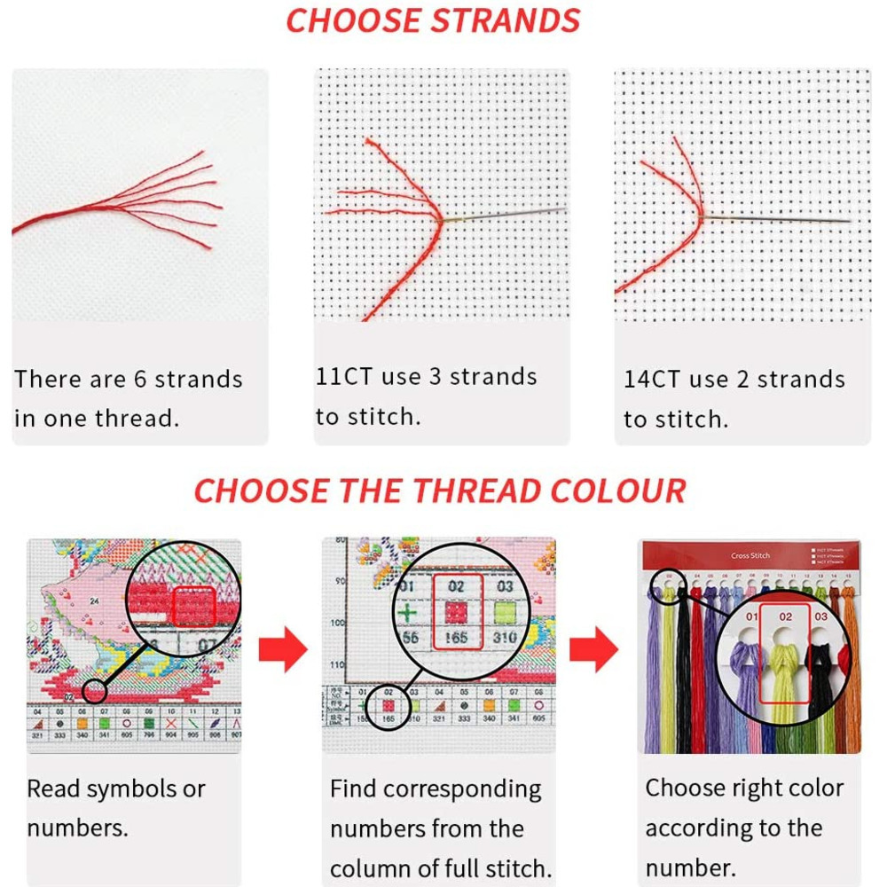 Landscape Van Gogh Kit Kruisti - Embroidery Meaning ulasan dan harga